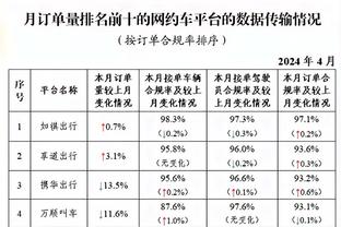 张德贵：我们今天用了一些年轻球员 他们想打好但是能力还是欠缺