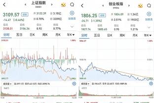 亚马尔打入巴萨龙年首球，官推发新春特别版进球特效视频？