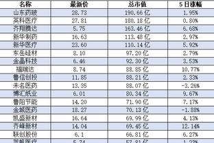 江南平台app官网下载安装苹果