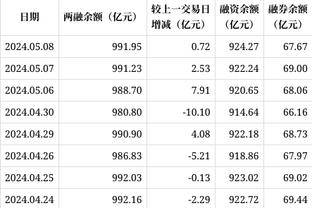 正规beplay官网