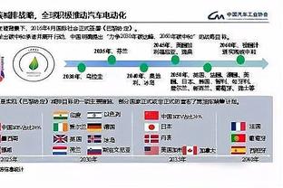 记者：维尼修斯有望西超杯战马竞 米利唐预计3月底或4月初回归