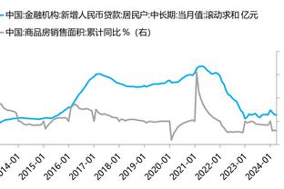 曼晚主编：联赛前四+英联杯冠军是曼联的超常发挥？这难以接受